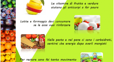 Il Comune e l’Istituto Comprensivo di Campi Salentina presenta il proge...